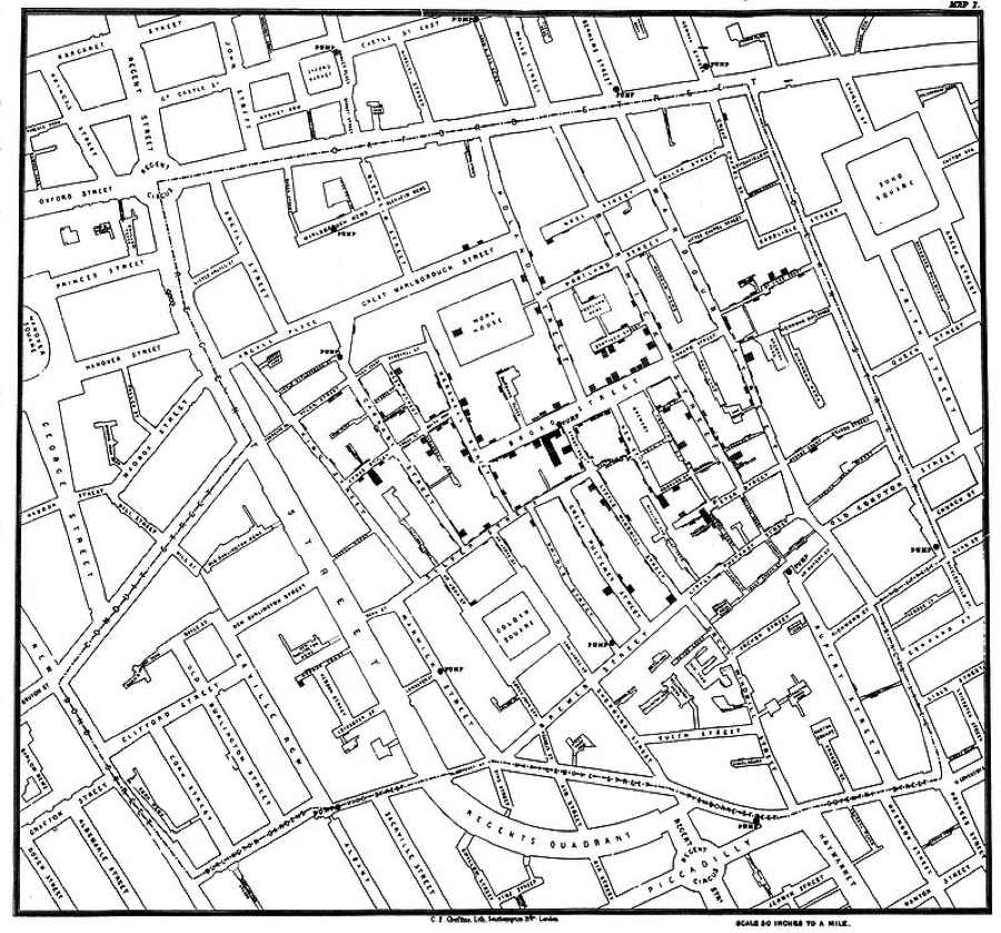Clusters of cholera cases in London epidemic of 1854